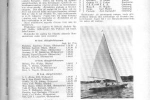 Seglarbladet 1919